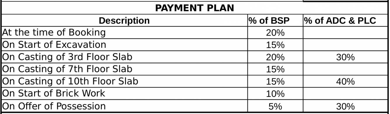 shivraj-residency Images for Payment Plan of SSG Shivraj Residency Payment Plan