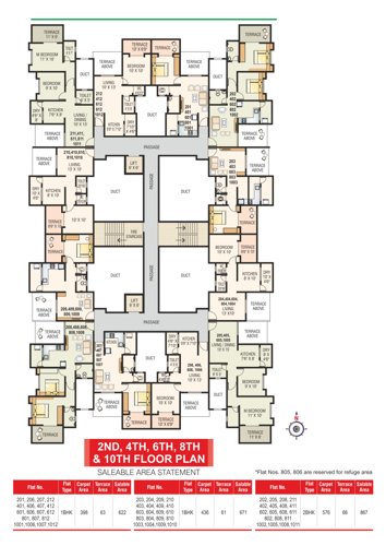 Images for Cluster Plan of Maple Sai Krupa Residency