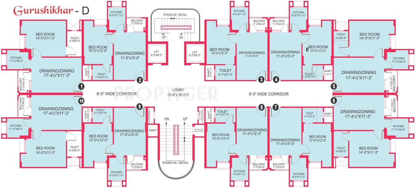 gurushikhar Images for Cluster Plan of Gurupragya Gurushikhar