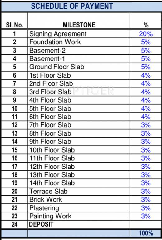 Images for Payment Plan of Plama Grande Payment Plan