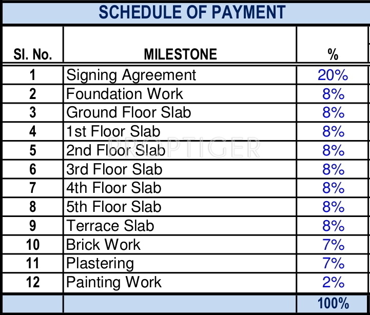 Images for Payment Plan of Plama Castle Payment Plan