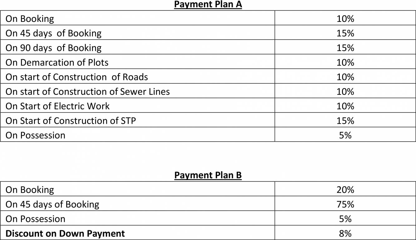 Images for Payment Plan of Krish Seasons Payment Plan