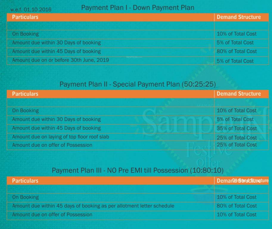 Images for Payment Plan of Mahagun Mantra 2 Payment Plan