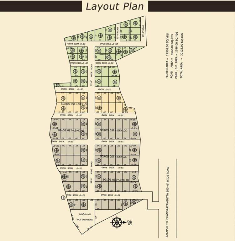  city Layout Plan