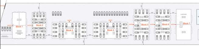  treasure Master Plan