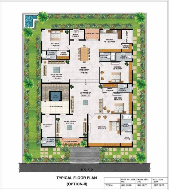 Images for Cluster Plan of Vamsiram Kaikala Residency