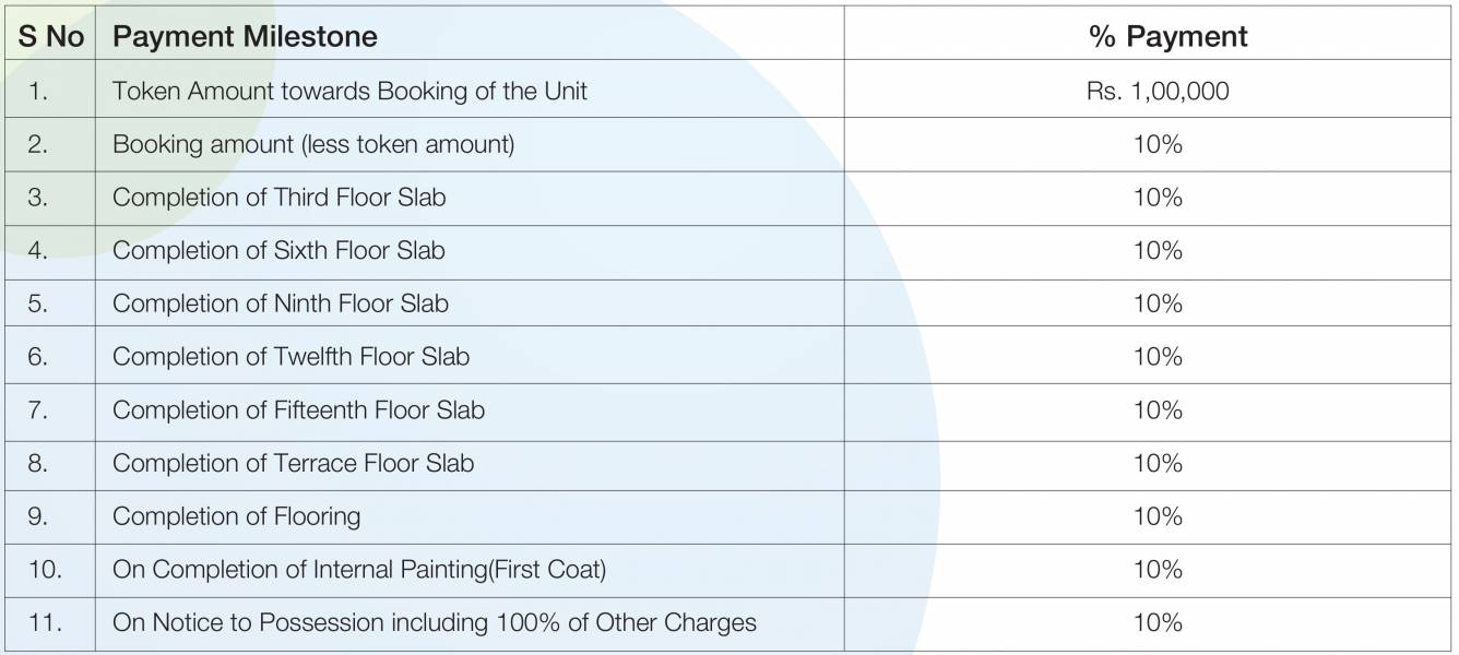 Images for Payment Plan of Godrej United Payment Plan