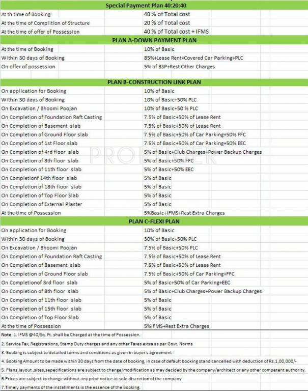 Images for Payment Plan of Vihaan Group The Rhythm Payment Plan