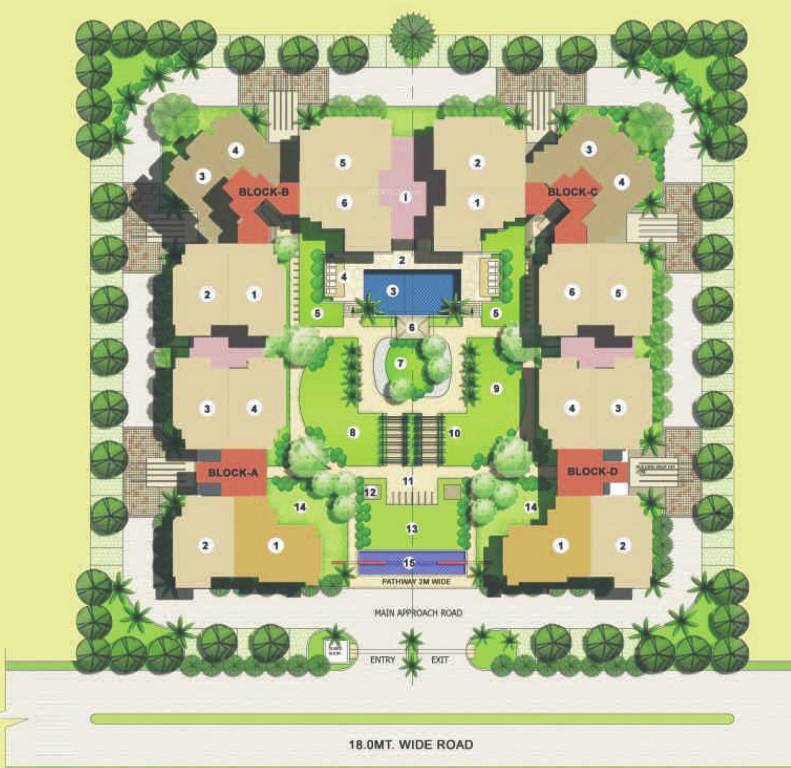  euphoria Master Plan