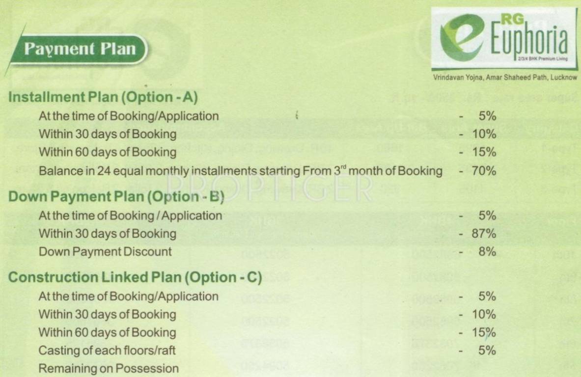 Images for Payment Plan of RG Euphoria Payment Plan