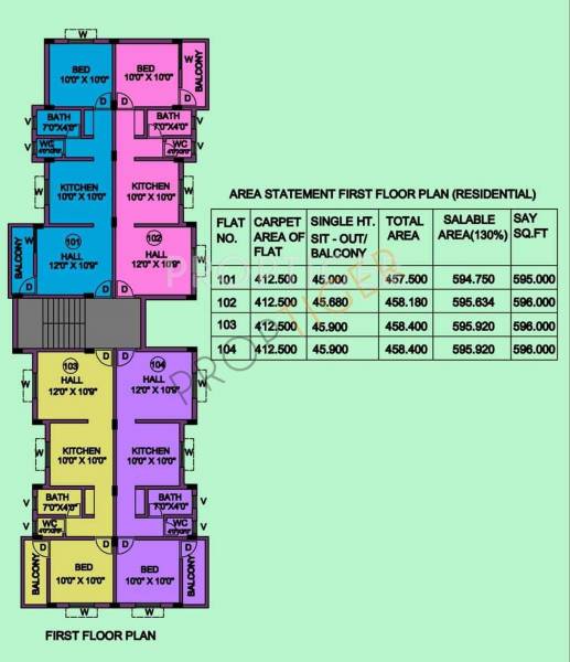 Images for Cluster Plan of Ovaks Malhar Angan