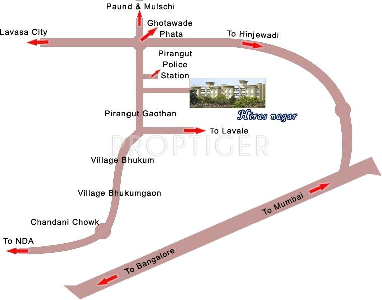 RM Group Hiras Nagar Villa Location Plan