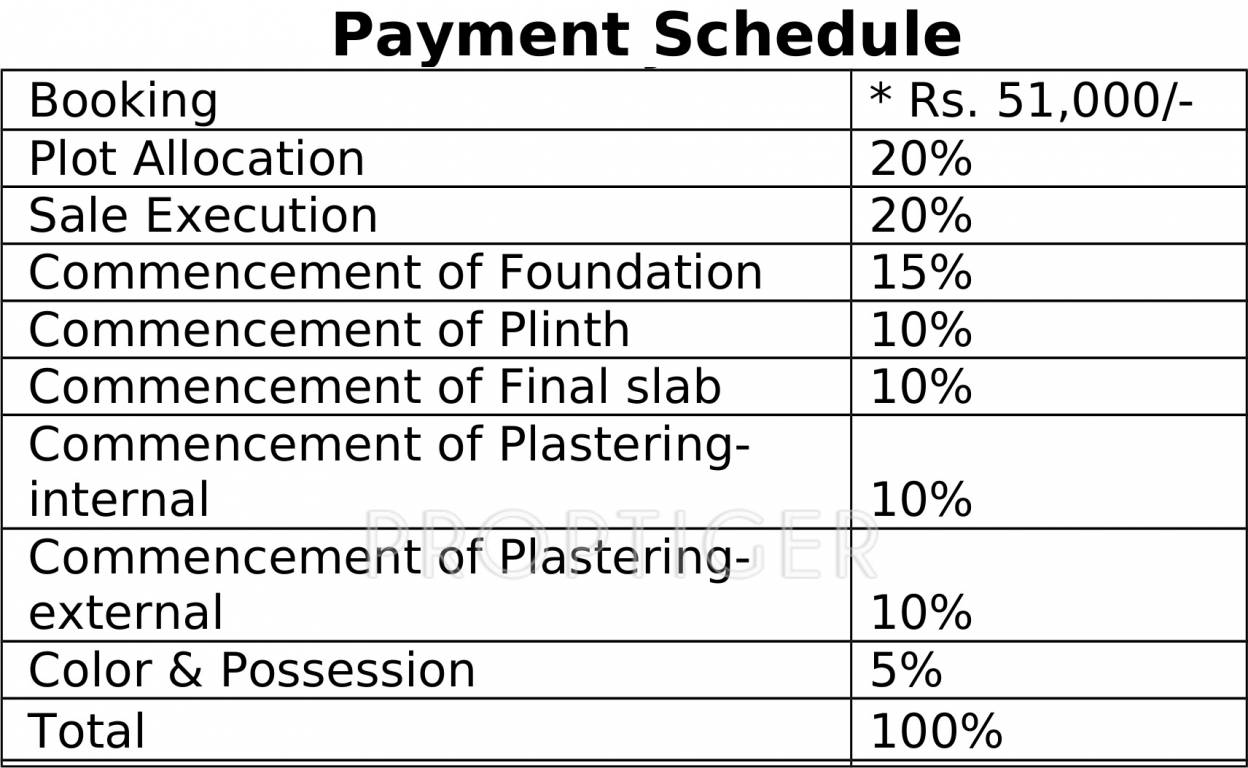 Images for Payment Plan of MyDearCity Banalata Payment Plan