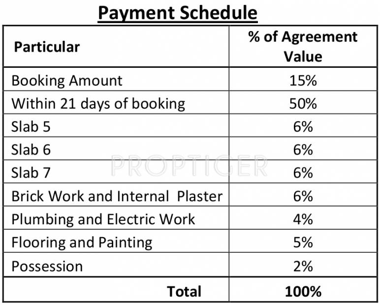  residency Images for Payment Plan of Sun Residency