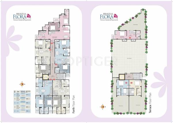 Images for Cluster Plan of Aradhana Bhavyaa Flora