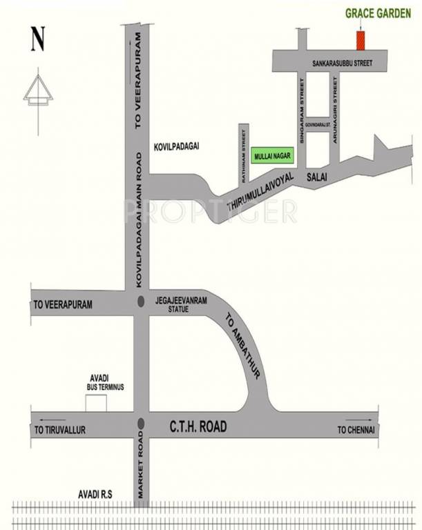  garden Location Plan