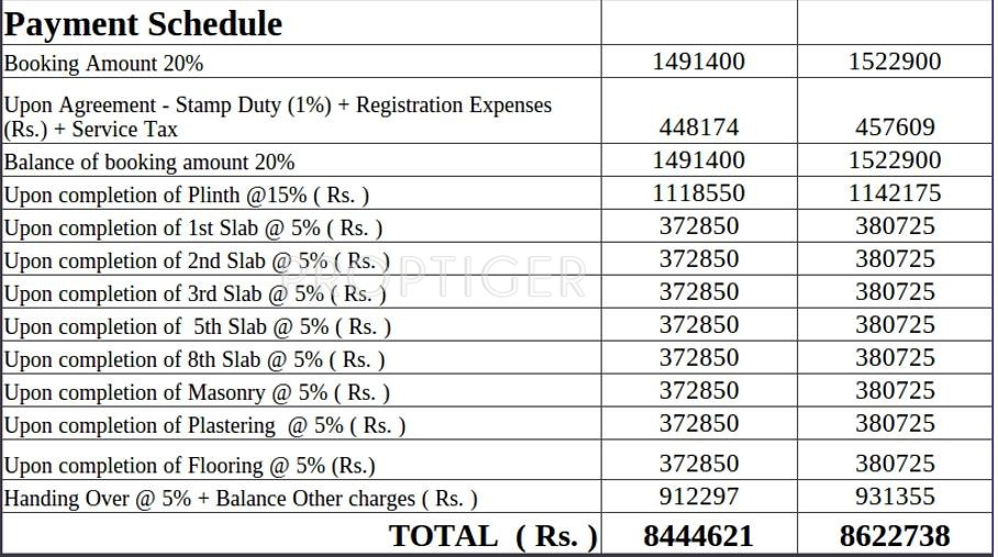 Images for Payment Plan of Akar Heights Payment Plan