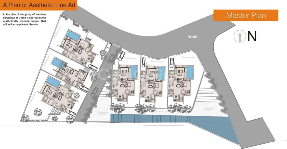 Images for Master Plan of Dean Group Executive Villas