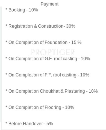 Images for Payment Plan of Essen Residency Payment Plan