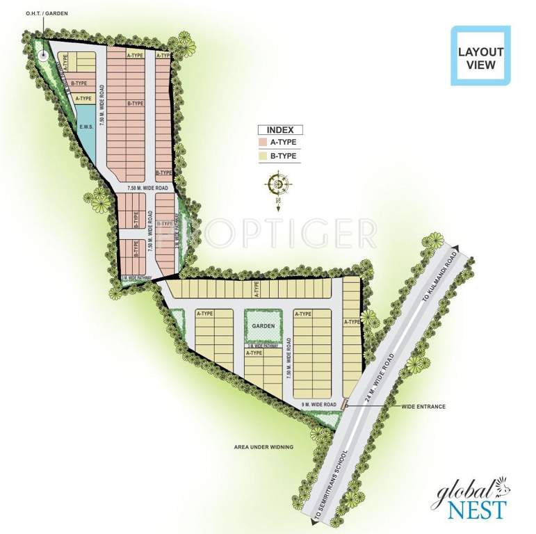 nest Images for Master Plan of Global Nest