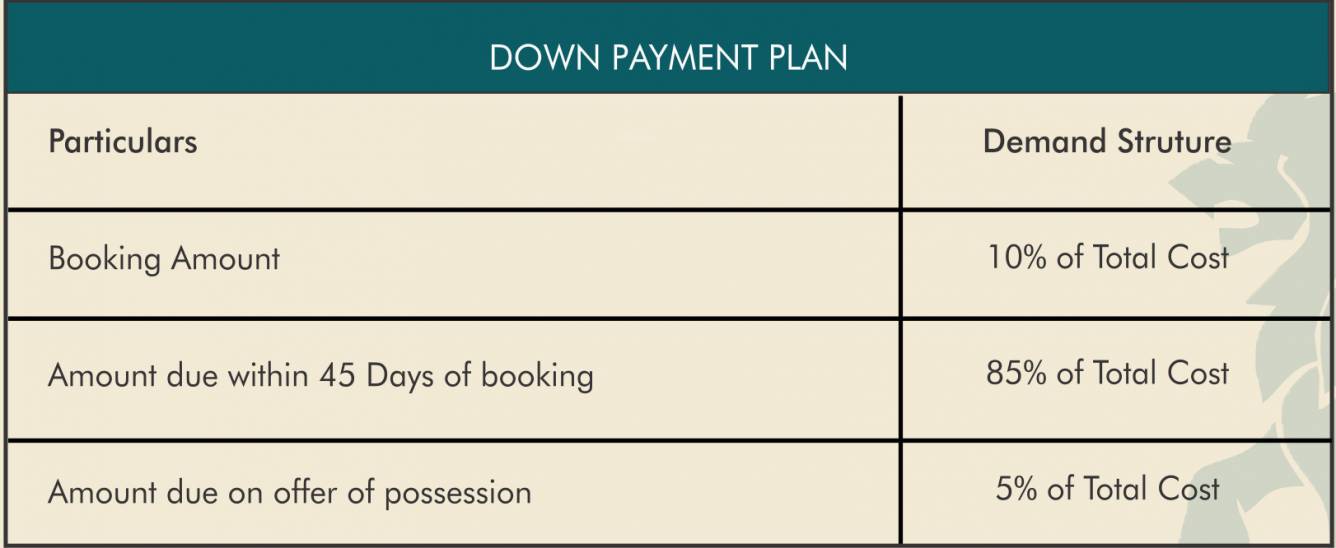 Images for Payment Plan of Mahagun Mahagun Mirabella Villa Payment Plan