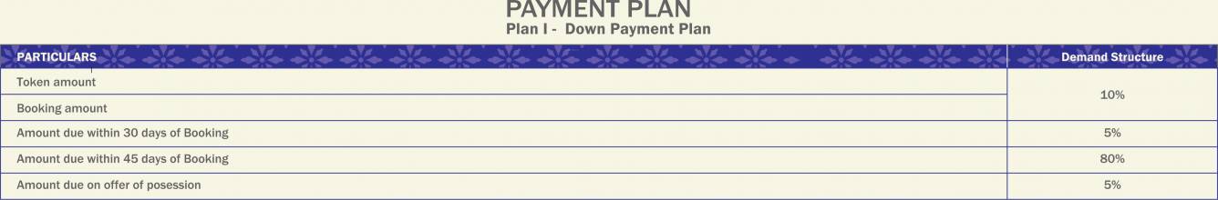 Images for Payment Plan of Mahagun Group Mirabella Villa Payment Plan