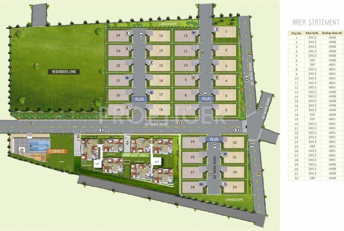 Images for Layout Plan of BSCPL Bollineni Homes Villa
