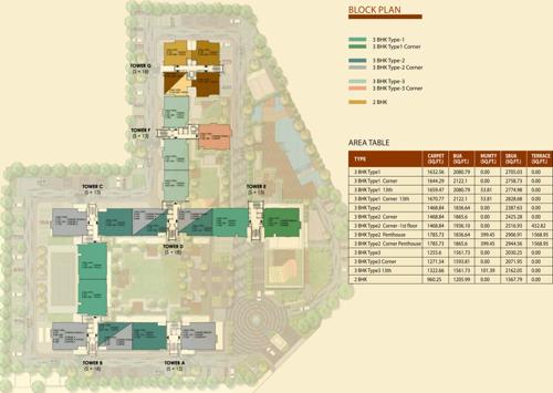 Images for Layout Plan of Mahima Elanza Images for Layout Plan of Mahima Elanza