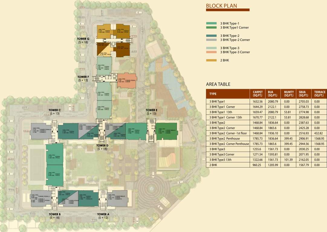 Images for Layout Plan of Mahima Elanza
