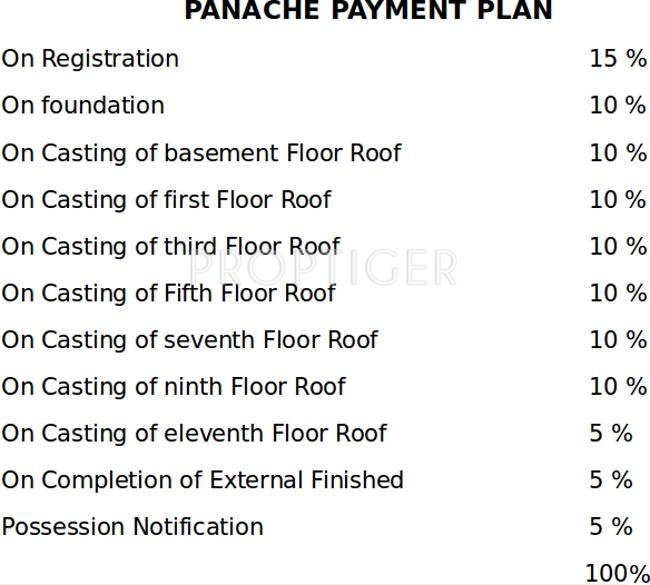 Images for Payment Plan of Mahima Panache Payment Plan