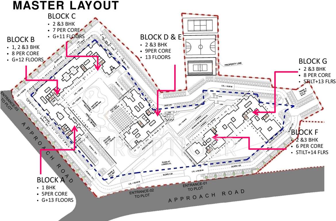 Images for Master Plan of Godrej City Woods Panvel Ph 1