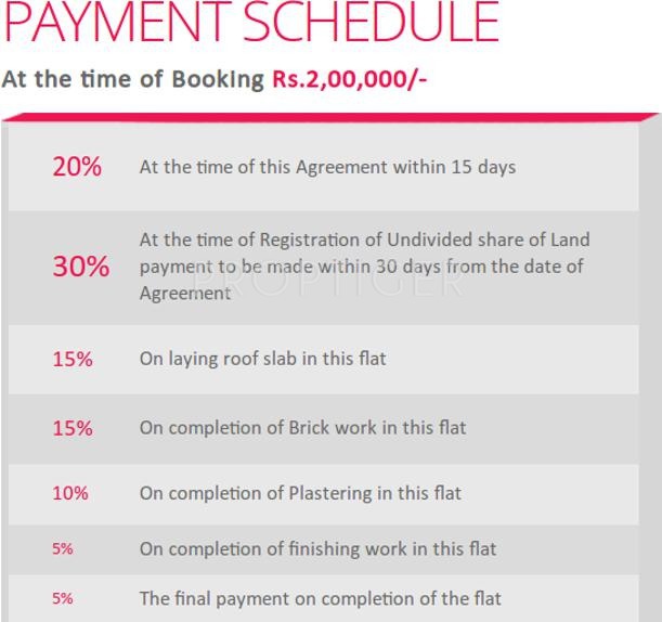 Images for Payment Plan of Ruby Avenue