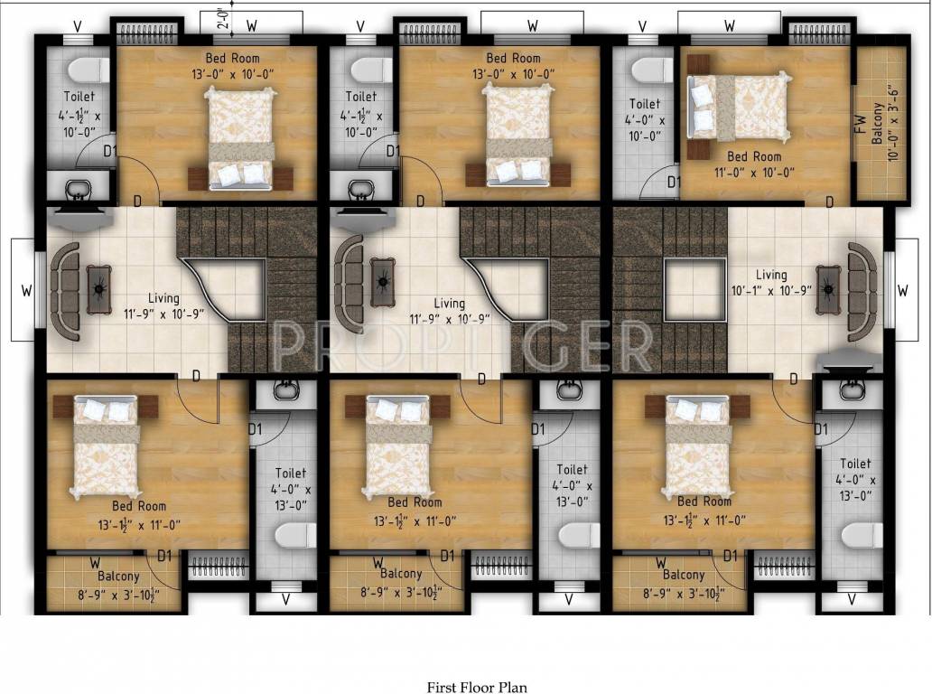  richness Cluster Plan