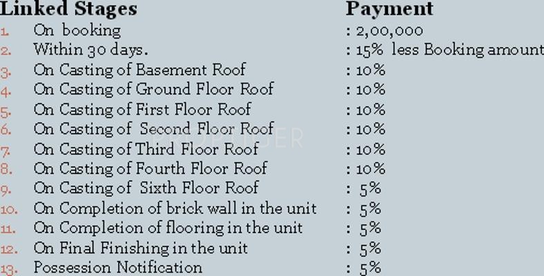  kohinoor-garden Images for Payment Plan of Trimurty Kohinoor Garden