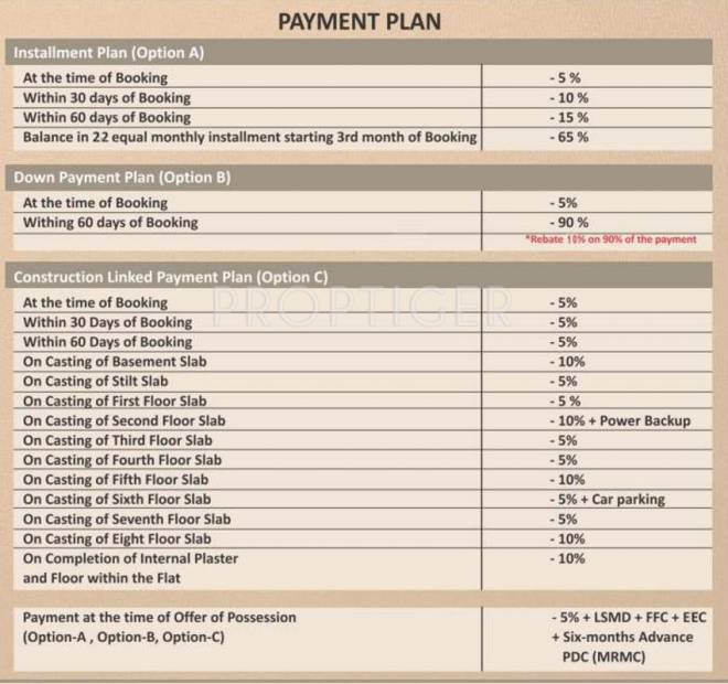  retreat Images for Payment Plan of Astha Retreat