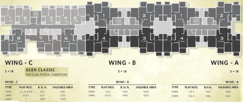  glen-classic Images for Cluster Plan of Hiranandani Glen Classic
