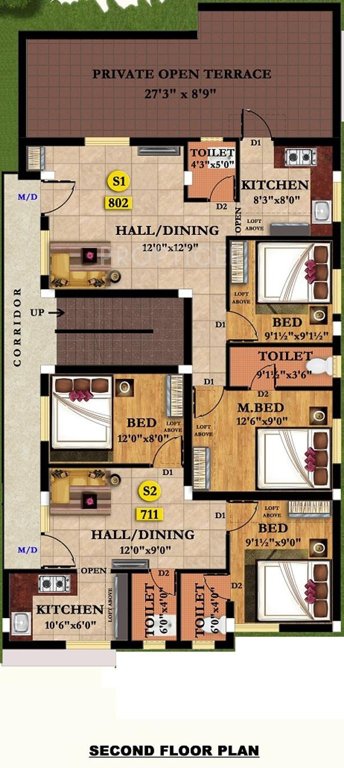 Images for Cluster Plan of Bhaveshwar Kumaran
