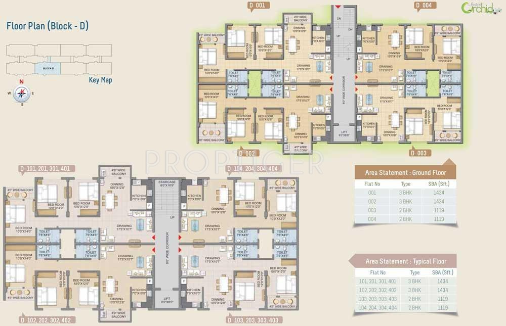  orchid Block E Cluster Plan