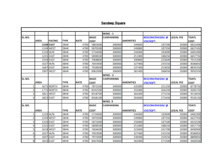 square Construction Linked Payment (CLP) Payment Plan