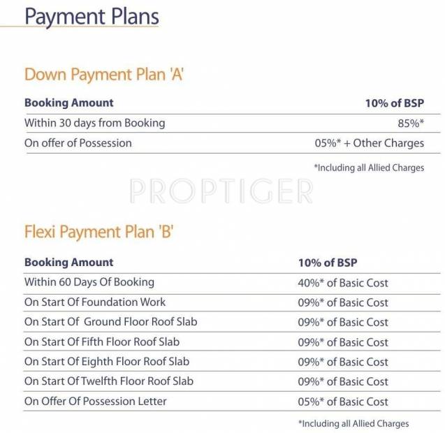 Images for Payment Plan of Supertech Astralis