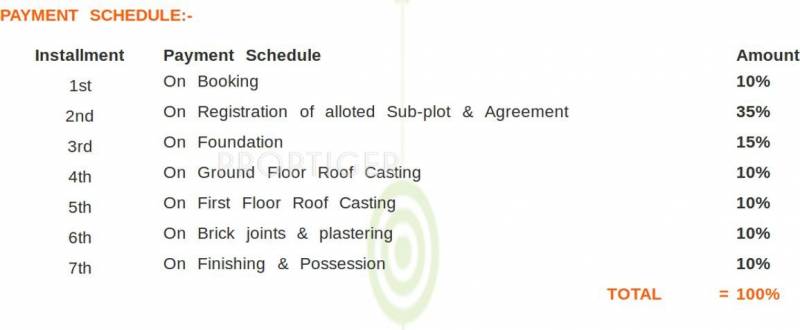 Images for Payment Plan of Mason Maruti Residency Phase 5 Type 2