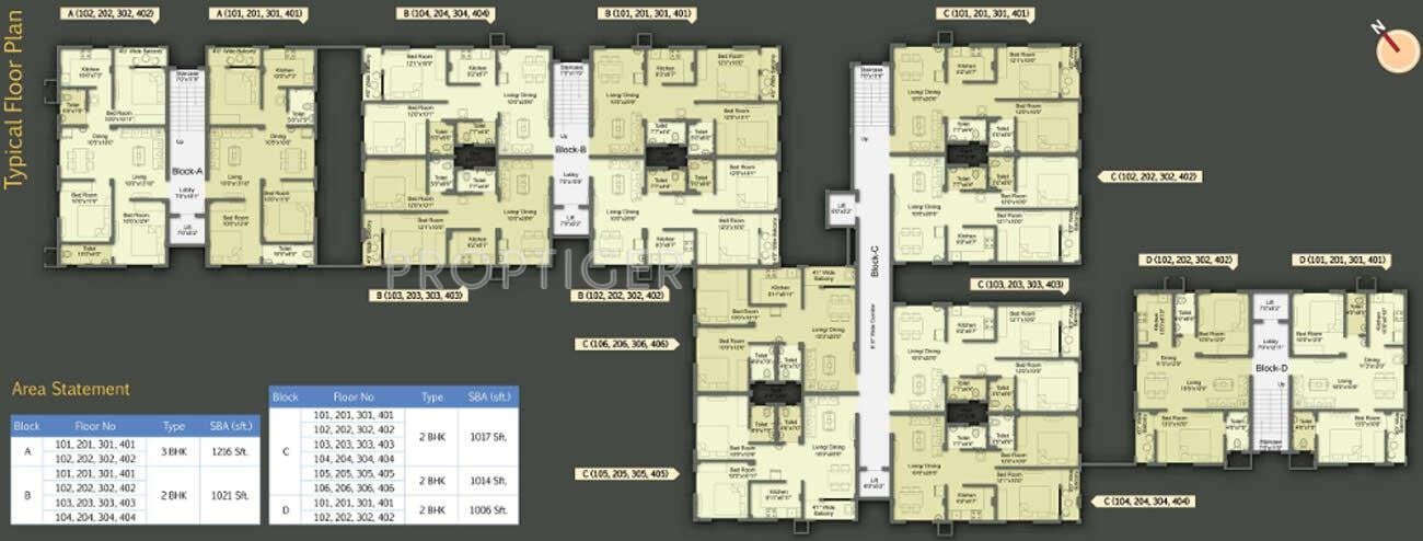 Images for Cluster Plan of Lifestyle LDV Residency