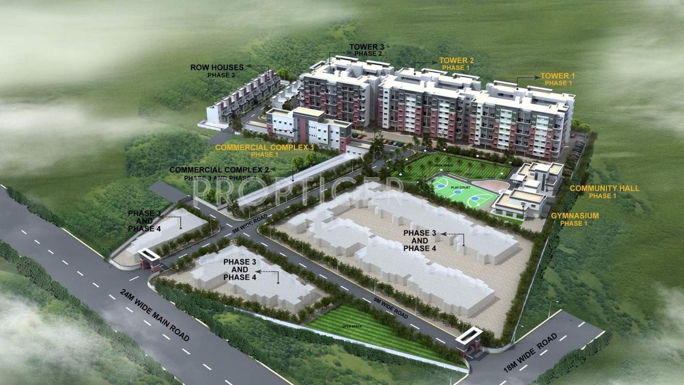  greens Images for Elevation of SDPL Greens