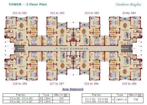 Images for Cluster Plan of DN Northern Heights