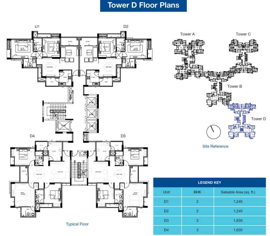 z 1 Images for Cluster Plan of Z estates Z 1