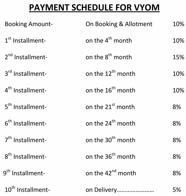 Images for Payment Plan of Z estates Z 1 Payment Plan