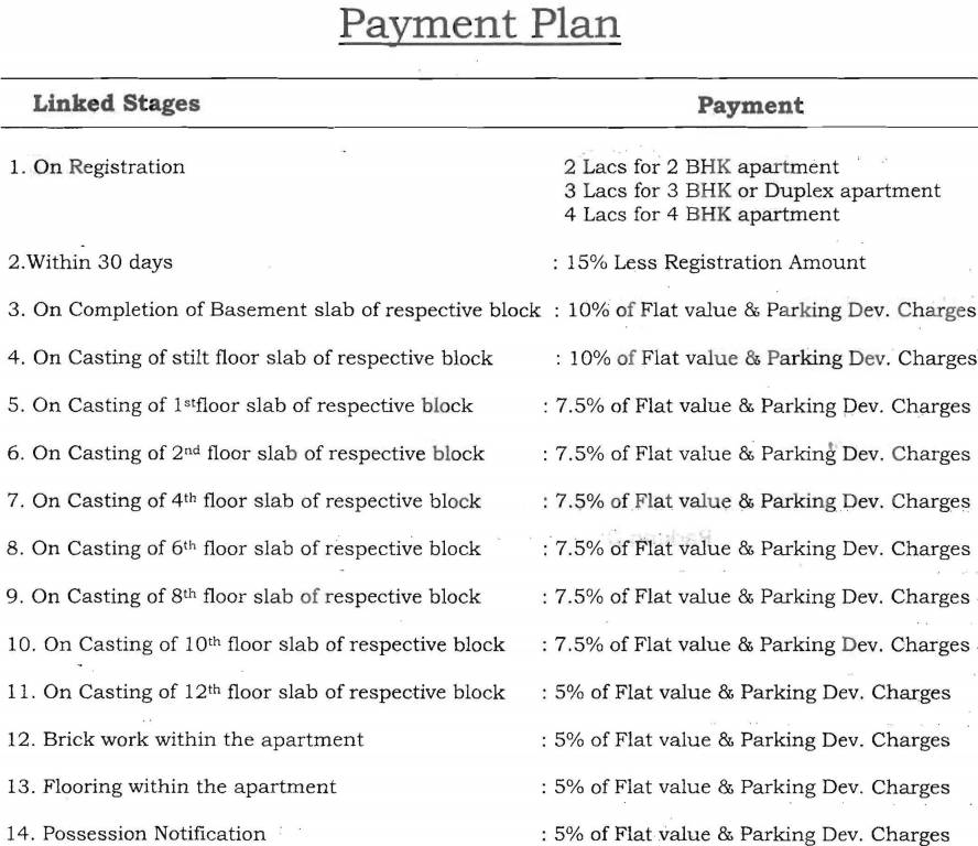 Images for Payment Plan of Trimurty Ariana Payment Plan