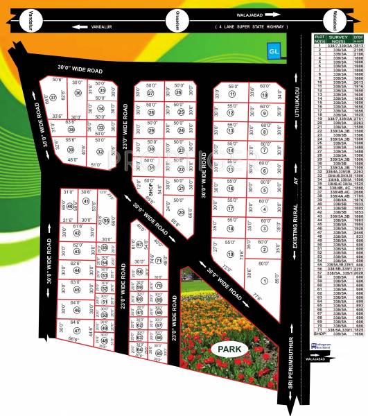 Images for Layout Plan of  Anandam Nagar