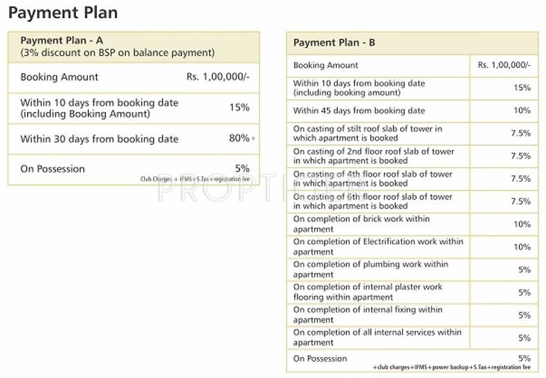 Images for Payment Plan of Gillco Towers Payment Plan