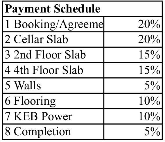  parimala-riviera Images for Payment Plan of Vishnu Parimala Riviera